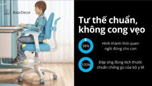Chuẩn y tế về tư thế