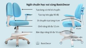 Các chức năng xoay chuyển, thay đổi kích thước